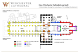 Winchester cathedral building plan